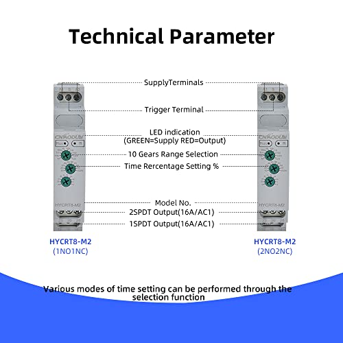 CNAODUN Multifunction Time Relay HYCRT8-M2 0.1s-10days 16A AC/DC 24-240V 2 Outputs10 Function Choices Time Delay Relay DIN Rail Mount Type - size: HYCRT8-M2,Multifunction Dual Outputs