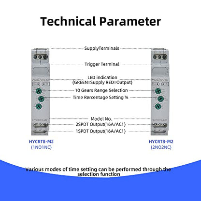 CNAODUN Multifunction Time Relay HYCRT8-M2 0.1s-10days 16A AC/DC 24-240V 2 Outputs10 Function Choices Time Delay Relay DIN Rail Mount Type - size: HYCRT8-M2,Multifunction Dual Outputs