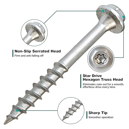 FMhotu #9 x 1-1/2" Heavy Duty Joist Hanger Screws - size: 1-1/2 Inch