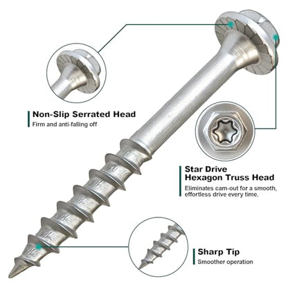 FMhotu #9 x 1-1/2" Heavy Duty Joist Hanger Screws - size: 1-1/2 Inch