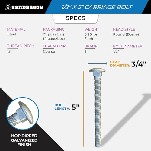 Sandbaggy 1/2” x 5” Galvanized Carriage Bolts for Wood - Round Head - ACQ Approved, Compatible with Pressure Treated Wood (175, 1/2” x 5” (Galvanized))