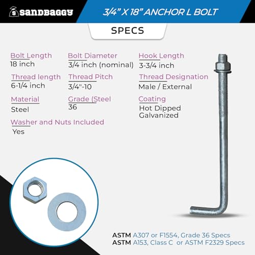 Sandbaggy 3/4" x 18" Threaded Concrete Anchor L-Bolts (Nuts & Washers Included) - Hot Dipped Galvanized - Sill Plate, Base Plate, Masonry, Wood, Cement Anchors, J Bolt (5, 3/4" x 18")