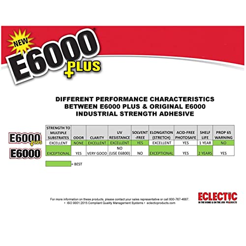E6000 Clear 1.9 Fl Oz Plus Multipurpose Adhesive-1.9oz