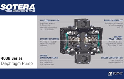 Sotera Chemical Transfer Pump w/Discharge Hose & Manual Nozzle - style: 115V Pump & Go Motor Mount