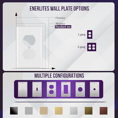 ENERLITES Duplex Receptacle Outlet Metal Wall Plate, 1-Gang, White Matte - color: White Matte, size: Standard Size