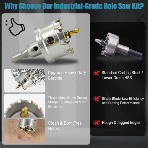 20PCS Carbide Hole Saw Kit for Metal, 1/2" to 2-1/4" Hole Cutter Set