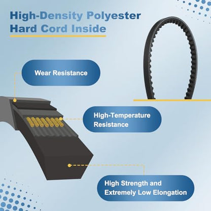 uxcell 5L410 Rubber V-Belt 41" Outer Circ 0.62" Width 0.44" Thickness - size: 5LX410
