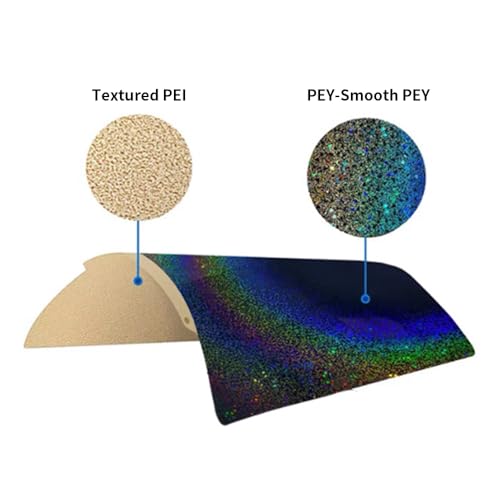 BORDSTRACT Double-Sided Build Plate, PEI Spray + PEY Film Spring Steel Flexible Plate 220x220mm Without Soft Magnetic Base for Most Models of 3D Printer Platforms - style: PEI spray + PEY film 220*220mm