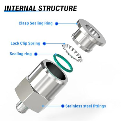 TAILONZ 304 Stainless Steel 4mm x M5 Push to Connect Straight 2Pcs - size: 4mm OD M5