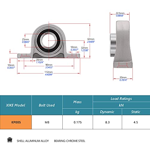 XIKE 4 Pcs KP005 Mounted Pillow Block Bearings Bore 25mm/0.98inch. - size: KP005 Bore 25 mm