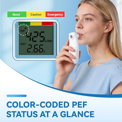 Sonmol Digital Peak Flow Meter, FEV1 & PEF Respiratory Monitor