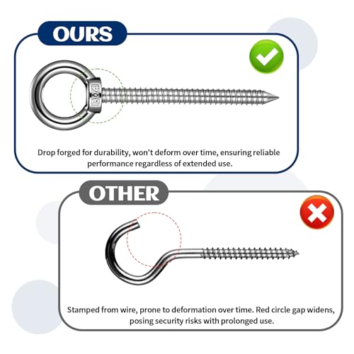 5.5 Inch Heavy Duty Eye Hooks, M10 Self Tapping Screw Eyelets, 4 Pcs
