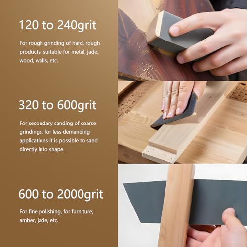 Sand Paper Variety Pack, 10PCS Wet/Dry Sandpaper for Wood Metal Crafts and Car Sanding, 600 Grit, 9 x 3.6 Inch - size: 600-Grit