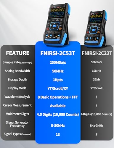 FNIRSI 2C53T 3-in-1 50MHz 2CH Oscilloscope Multimeter DDS Signal Generator