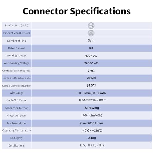 CNLINKO LP-16 3 Pin Right Angle IP68 Waterproof Connector Screw Assembly - style: Single-Hole Socket
