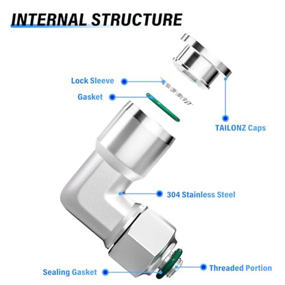 TAILONZ PNEUMATIC 304 Stainless Steel Male Elbow 4MM Tube OD x M5 Thread Push to Connect Fittings PL4-M5 (Pack of 5) - size: 4mm OD M5
