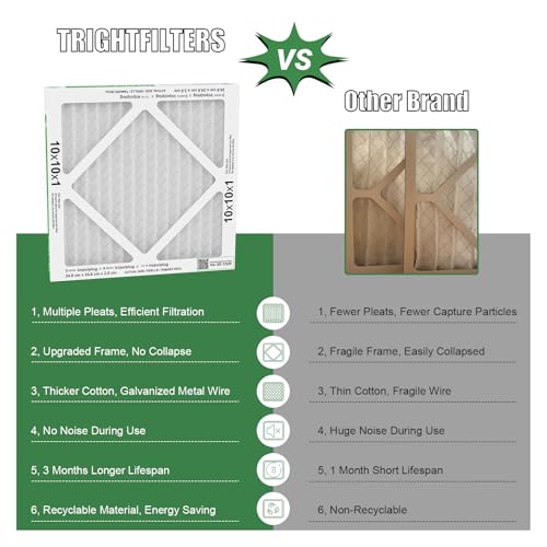 TRIGHTFILTERS 10x10x1 Air Filter 6 Pack, MERV 8 Filter Replacement - size: 10x10x1-6pack