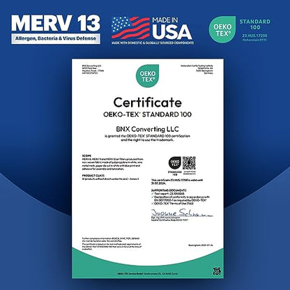 BNX TruFilter 16x20x4 (15.5’’ x 19.5’’ x 3.63‘’ Slim Fit) MERV 13 Air Filter (2-Pack) - MADE IN USA - Air Conditioner HVAC AC Furnace Filters Health, Allergies, Mold, Bacteria, Smoke, MPR 1900 FPR 10 - size: 16x20x4 2-Pack (Slim Fit)