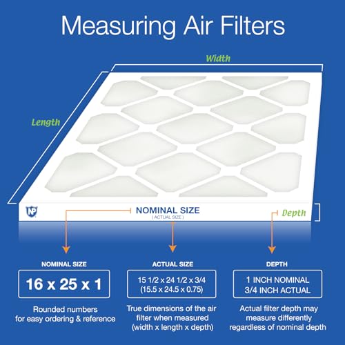 Nordic Pure 16x25x1 Poly Green MERV 6 Pleated AC Furnace Air Filters 6 Pack - style: MERV 6 Poly Green