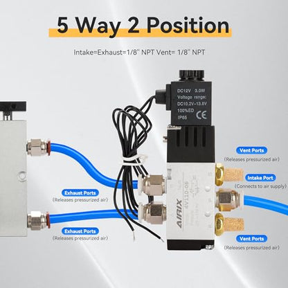 1/8" NPT Solenoid Valve 4V110-06, 5-Way 2-Pos, DC 24V, Out-of-Line - size: NPT1/8″, style: DC24/Out of line