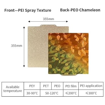 BORDSTRACT Double-Sided Build Plate, PEI Spray Texture + PEO Smooth Chameleon Spring Steel Flexible Plate 355x355mm Without Soft Magnetic Base for Most Models of 3D Printer Platforms - style: PEI spray + PEO chameleon 355*355mm