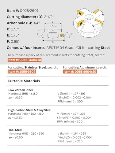 Accusize Industrial Tools 2.5'' by 0.75'' Bore, 75 Degree Indexable Face Mills with 4 Pcs Apkt1604 Carbide Inserts, 0028-2601 - size: 2.5"