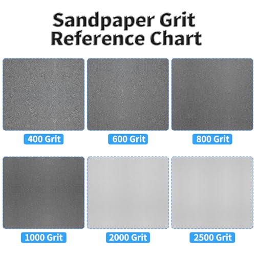 12 Pcs Detail Sander Sandpaper, 2500 Grit Triangular Sandpapers - size: 2,500 Grit