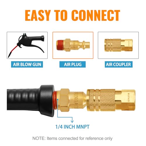 SUNGATOR Brass 1/4 Inch Male Air Plug, 5-Pack NPT Industrial Hose Fittings - size: 1/4'' Male, style: 5 Pack