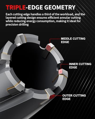 Kolvoii TCT Annular Cutter 1‑1/2" Diameter x 1‑3/8" Depth, Mag Drill Bit - size: 1-1/2" x 1-3/8"