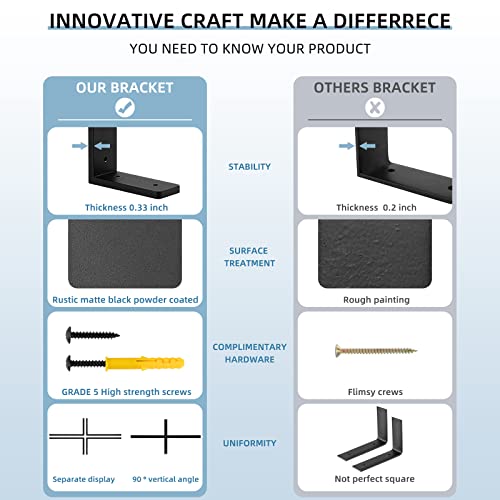 8"x 4"Shelf Brackets, die-cast Formation, Vertical Angle, Premium Alloy Metal Heavy Duty Shelf Bracket, high Strength Mounting Hardware Included, Corner Brace Joint,Pack of 4 ,8 INCH x4 INCH(No Beam) - size: 8 INCH x 4 INCH (No Beam)
