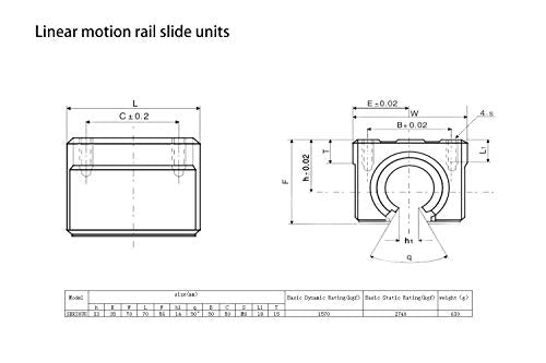 2 Pcs SBR30UU SBR30 UU 30mm Linear Bearing Motion Pillow Slide Block for 30mm Linear Guide Rail, Aluminum CNC Router Parts - size: SBR30