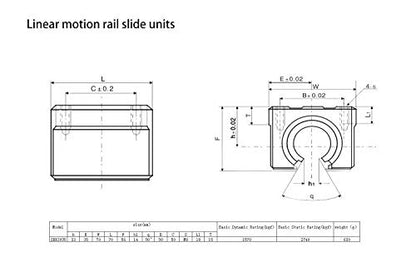 2 Pcs SBR30UU SBR30 UU 30mm Linear Bearing Motion Pillow Slide Block for 30mm Linear Guide Rail, Aluminum CNC Router Parts - size: SBR30