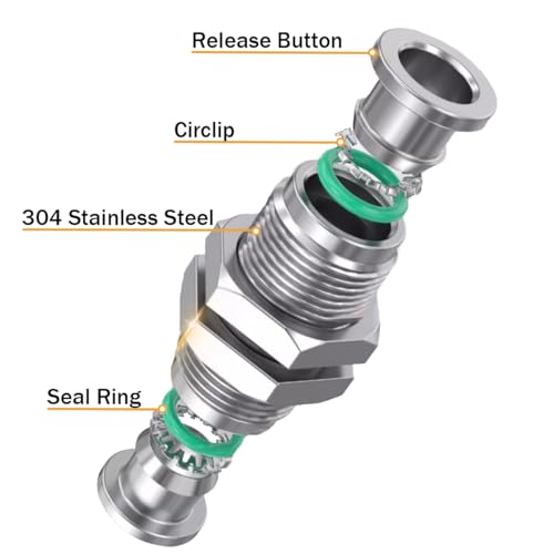 2Pcs Bulkhead Union 1/4" x 1/4" Tube OD Push to Connect Tube Fitting - size: 1/4" OD