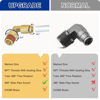 2 PCS Quick Connect Air Fittings 1/4" Tube OD X 1/4" NPT 90° Elbow - size: 1/4" Tube OD x 1/4" NPT - 2 PCS