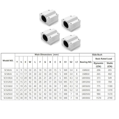 4Pcs SCS16UU Linear Motion Ball Bearing Slide Block ID 16mm Aluminum Bushing Linear Rail Support Guide Shaft Bearing for Printer Parts 4 Pack - size: SCS16UU-4Pcs