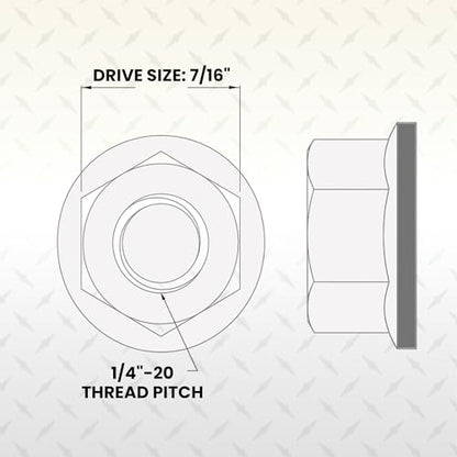 1/4"-20 Black Zinc Finish Serrated Flange Nuts 25 Pack