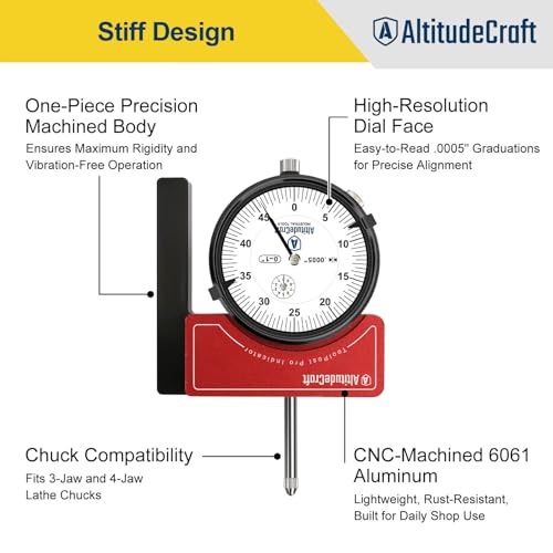 Lathe Tool Post Indicator Holder with .0005″ Dial Indicator