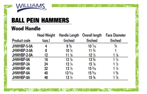 Williams JHWHBP-8A 48-Ounce Ball Pein Hammer - Hickory Handle - size: 48 Ounces
