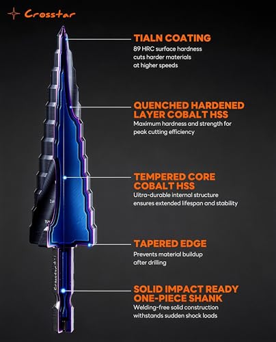 Crosstar 5Pc M35 Cobalt Step Drill Bit Set,1/8"-7/8",1/4" Hex Shank Unibit - size: 5pcs set