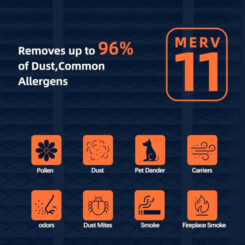 410 Replacement Air Filter, MERV 11,Actual Size: 16"x28"x4", Nominal Size: 16x25x4, HVAC Furnace Filter, Compatible with AprilAire Models 4400, 3410, 2416, 2410, 1610, 1410, 1 Pack - style: 410 [1 Pack]