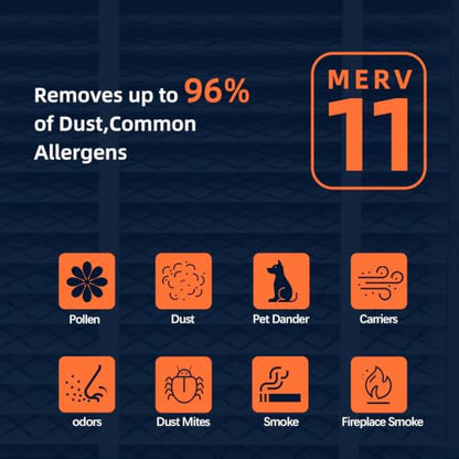 410 Replacement Air Filter, MERV 11,Actual Size: 16"x28"x4", Nominal Size: 16x25x4, HVAC Furnace Filter, Compatible with AprilAire Models 4400, 3410, 2416, 2410, 1610, 1410, 1 Pack - style: 410 [1 Pack]