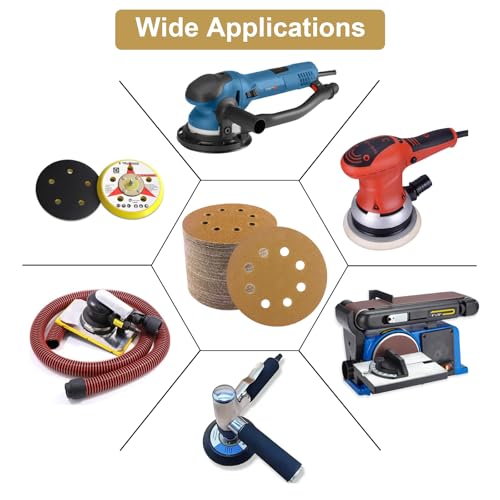 5-Inch Orbital Sander Discs, 8-Hole Pattern, 100-Pack, Hook and Loop Sandpaper for DA Sanders, Paint and Wood Finishing (60 Grit-100 PCS) - style: 60 Grit-100 PCS
