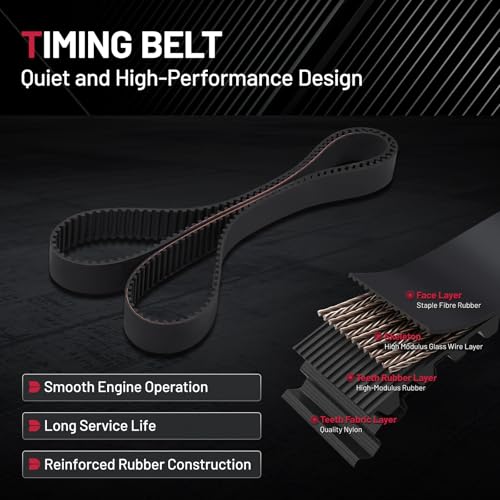 BDFHYK Engine Timing Belt Kit with Water Pump TBK138 Compatible with Toyota Camry 1987-2001, Celica 1986-1999, MR2 1991-1994, RAV4 1996-2000, Solara 1999-2001 2.0L 2.2L 3SFE 5SFE L4 DOHC for TCKWP199 - size: TBK138