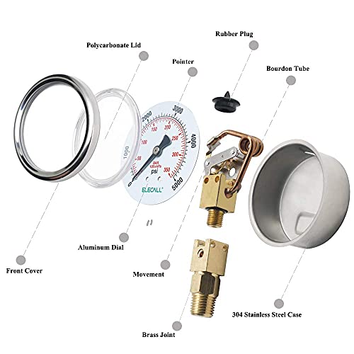 2-1/2" Glycerin Liquid Filled Air Pressure Gauge, 0-5000Psi, 1/4" NPT Lower Mount, Stainless Steel Case, Brass Internals, Water Pressure Gauge - size: 0-5000 Psi