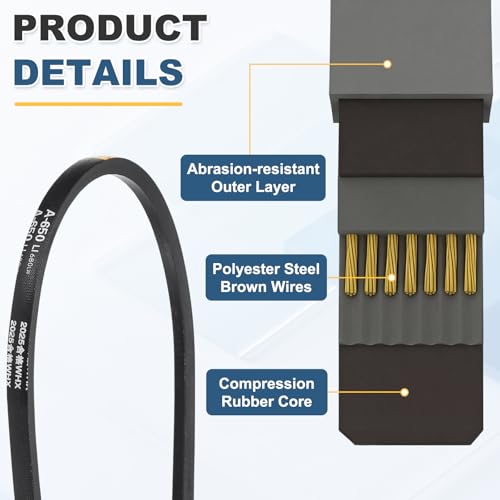 uxcell 3Pcs A650 Rubber V-Belt, 650mm Li x 13mm W x 8mm T, Classic Wrapped - size: A650