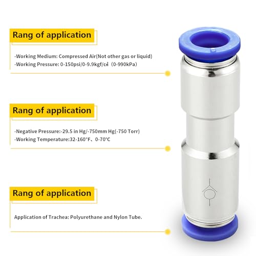 Yoebor 4mm OD Check Valve Push to Connect Inline Air Pneumatic Valves 2pcs - size: 4mm OD