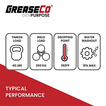 General Purpose Lithium Grease Tube | Cartridge for Grease Gun | Tractor | Trailer Axle | Farm Jack | Winch | Motorcycle | Lawn Mower | Door Tracks | RV ATV | Amber | Single Tube | NLGI 2 | GenPurpose