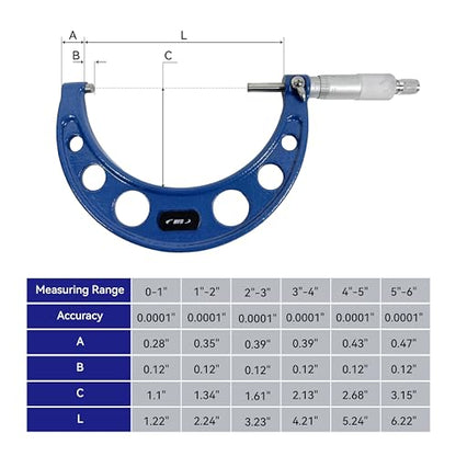 HFS(R) 4-5" Outside Micrometer with 0.0001" Accuracy, Carbide Anvil and Laser-Etched Scale - size: 4-5"x0.0001", style: Classic Ratchet