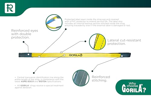 GORILA Polyester Heavy Duty Lifting Web Sling | 3ply -2 inch | 8,300lbs x 10ft (3,76 Ton x 3 Meters) | WSTDA Members | Safety Factor 5:1 | Since 1989 - size: 8,300lbs – 10ft / 3,76t – 3m