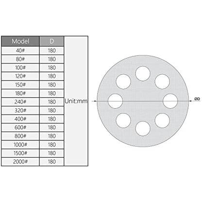 Utoolmart 10Pcs 7 Inch 8 Hole Hook and Loop Sanding Disc 40 Grit, Flocking Sandpaper for Random Orbit Sander - size: 40 Grit